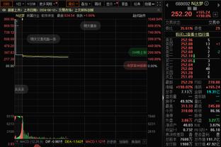 想打卡了！瓦兰丘纳斯第三节7中7拿下15分5板&三节21分8板