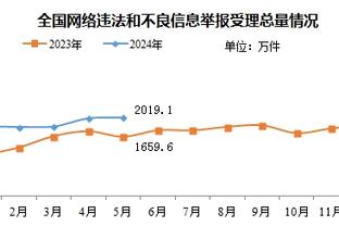 贝尔戈米：国米和尤文建队都很成功，而且他们都尊重每一个对手